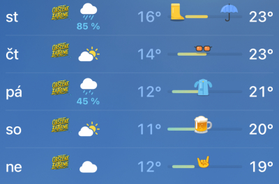 What to pack for OEF? Rain boots and sunglasses. Be ready for anything!!!